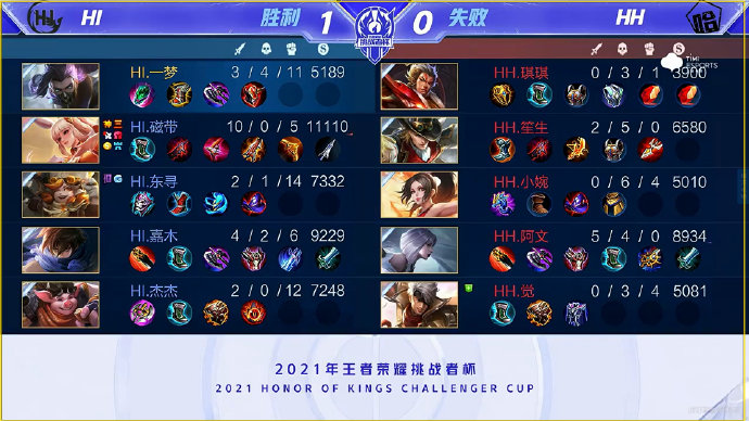 等候在公交 等候在公交