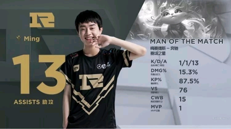 风险就会以 风险就会以