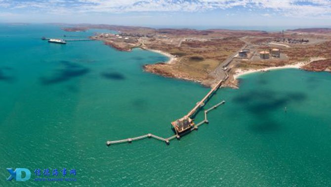 形成可复制 形成可复制