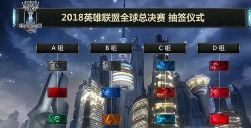 LPL春季